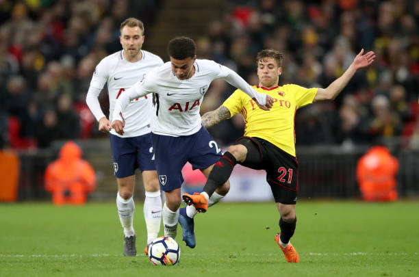 提高个人技 提高个人技